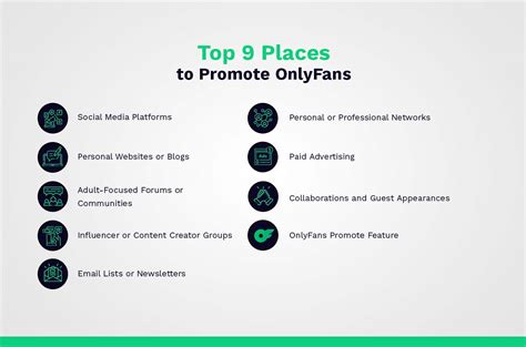 Best Places to Promote Your OnlyFans Account